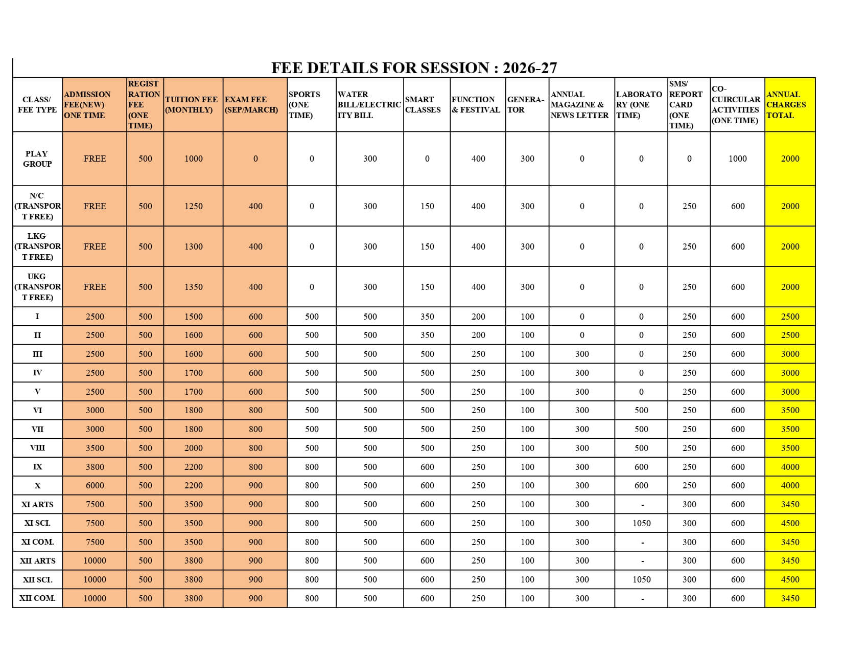 FEE STRUCTURE 2026-2027